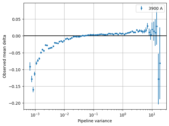 _images/chi2cat_varpipe-mean.png