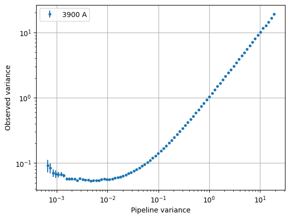 _images/chi2cat_varpipe-obs.png